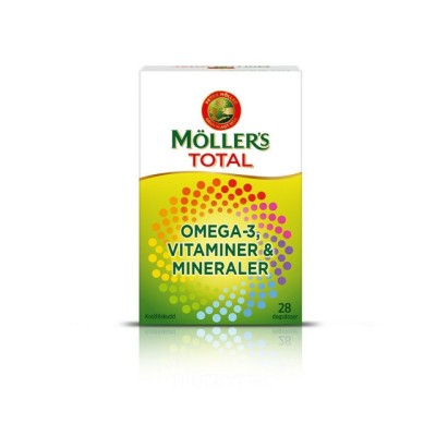 Moller´s total cps A28