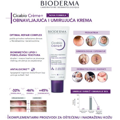 Bioderma Cicabio krema a 40ml u novoj formulaciji Cicabio krema + 40ml